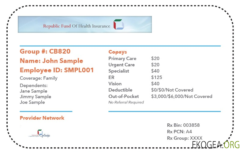 Carte d'assurance maladie de Serbie